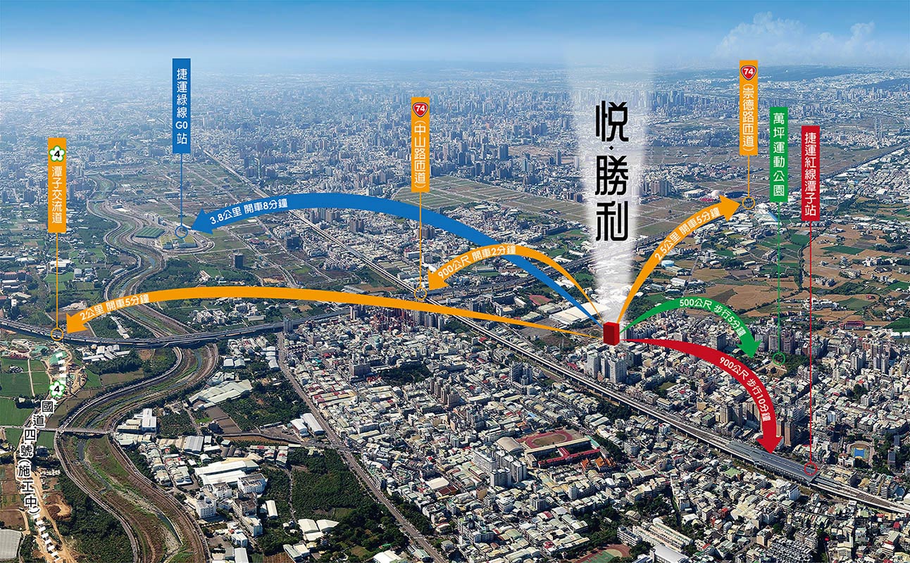 【悅‧勝利】空拍路線圖